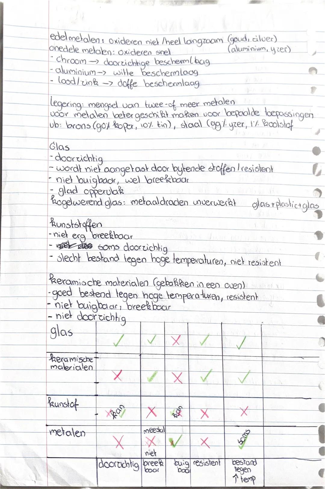 NATUURKUNDE
•hfstk 2.
Massa:
grootheid, zegt iets over de hoeveelheid materie in een voorwerp
symbool: m
eenheid: Kg/g
meetinstrument: balan