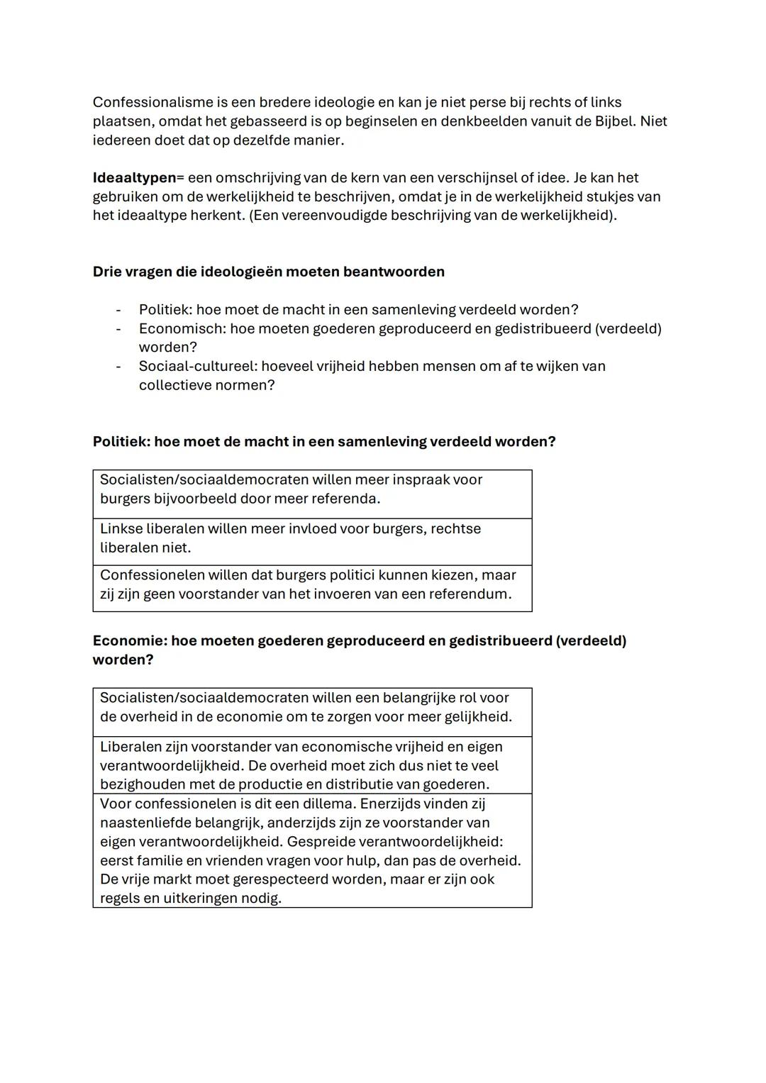 Maatschappijwetenschappen Hoofdstuk 4 & 6
Hoofdstuk 4:
Paragraaf 1:
Het kernconcept staatsvorming= de institutionalisering van politieke mac