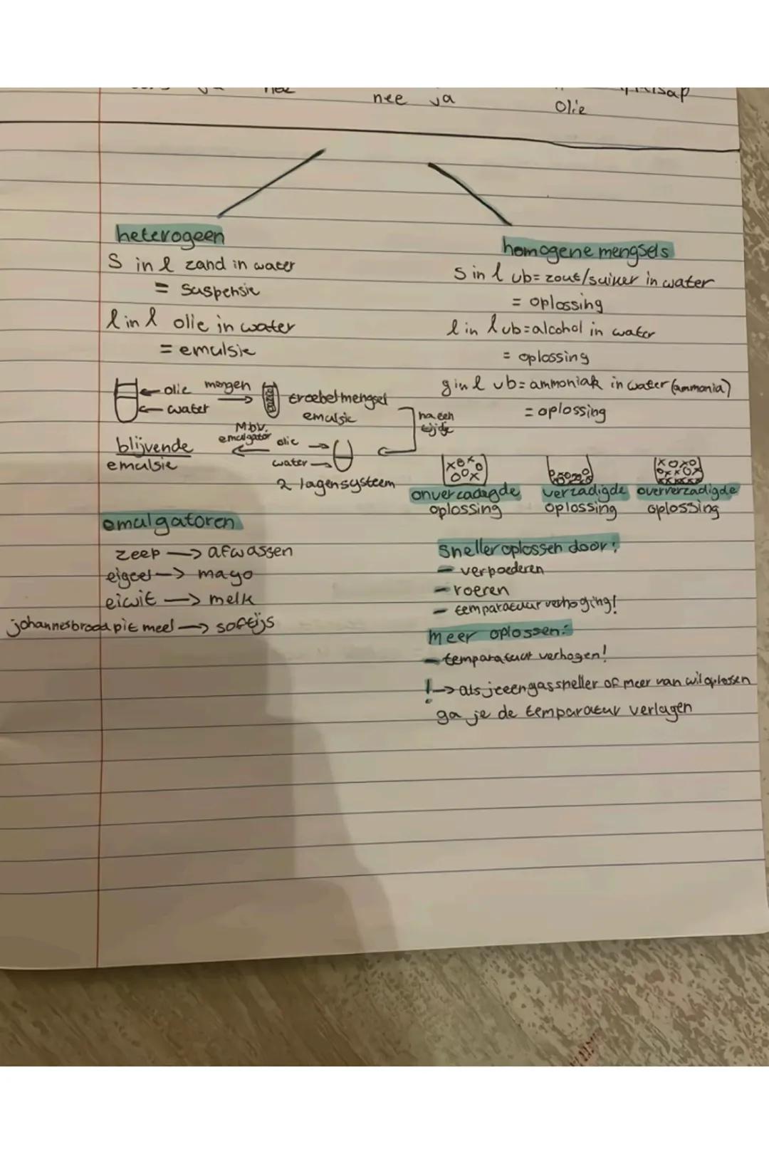 # §1 Hoofdstuk 1 aan het begin practicum
1) A + B + C $\longrightarrow$ D + E
beginstoffen
2) $\longrightarrow$ +
Scheiden
Scheikund