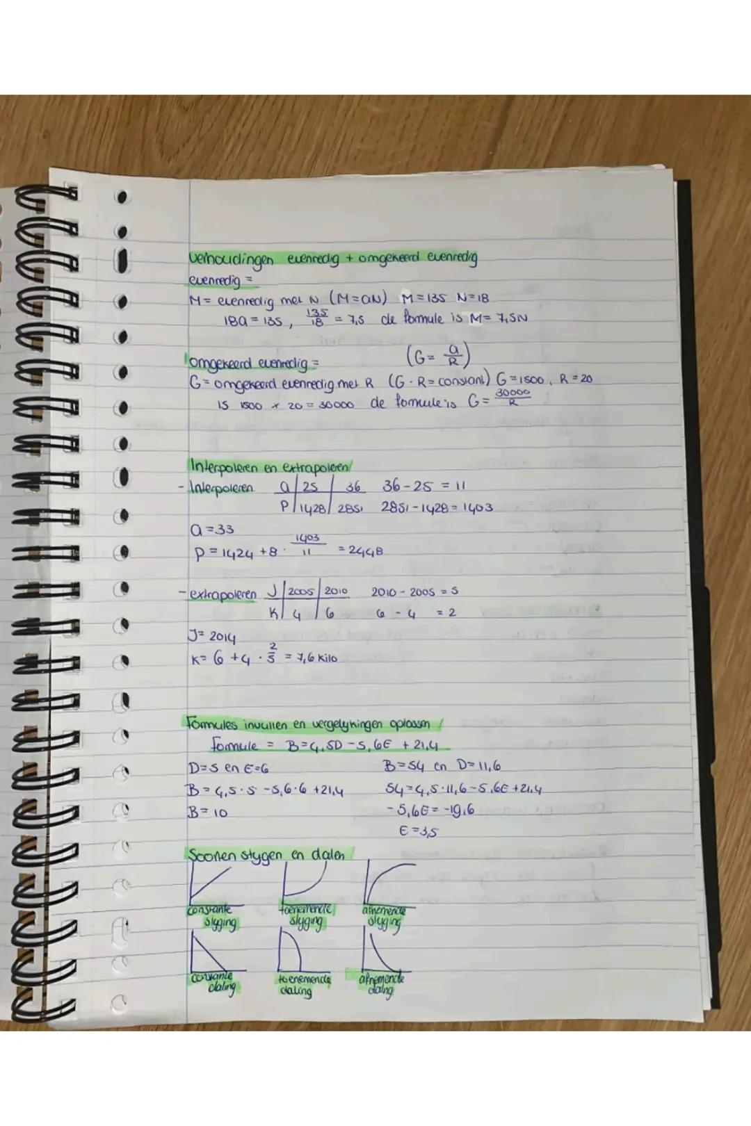 Wiskunde expontentiele verbanden (hoofelsking)
lineaire groei
N=al + b (y=ax+b)
t=5 N=130
t=8 N=190
N=20t + b
t=5 N=130
20·5 + b =130
100 +