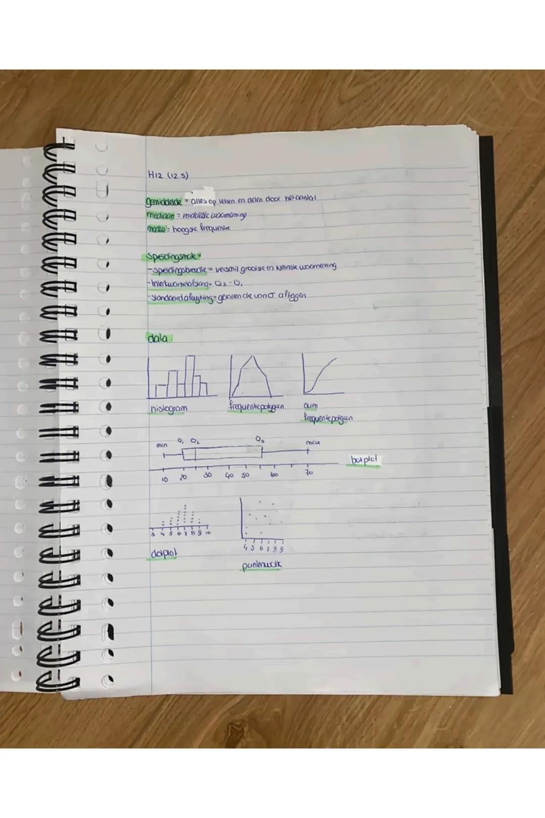 Wiskunde expontentiele verbanden (hoofelsking)
lineaire groei
N=al + b (y=ax+b)
t=5 N=130
t=8 N=190
N=20t + b
t=5 N=130
20·5 + b =130
100 +