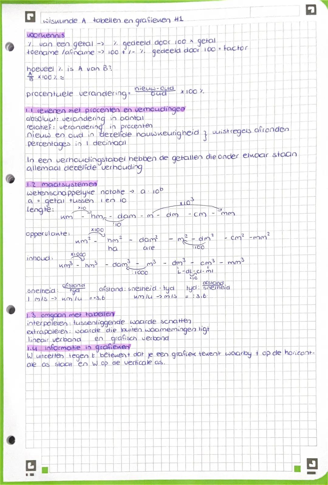 ## wisuunde A tabellen en grafieken #1
**voorkennis**
7% van een getal -> % gedeeld door 100 * getal
toename /afname -> 100 +/- % gedeeld d