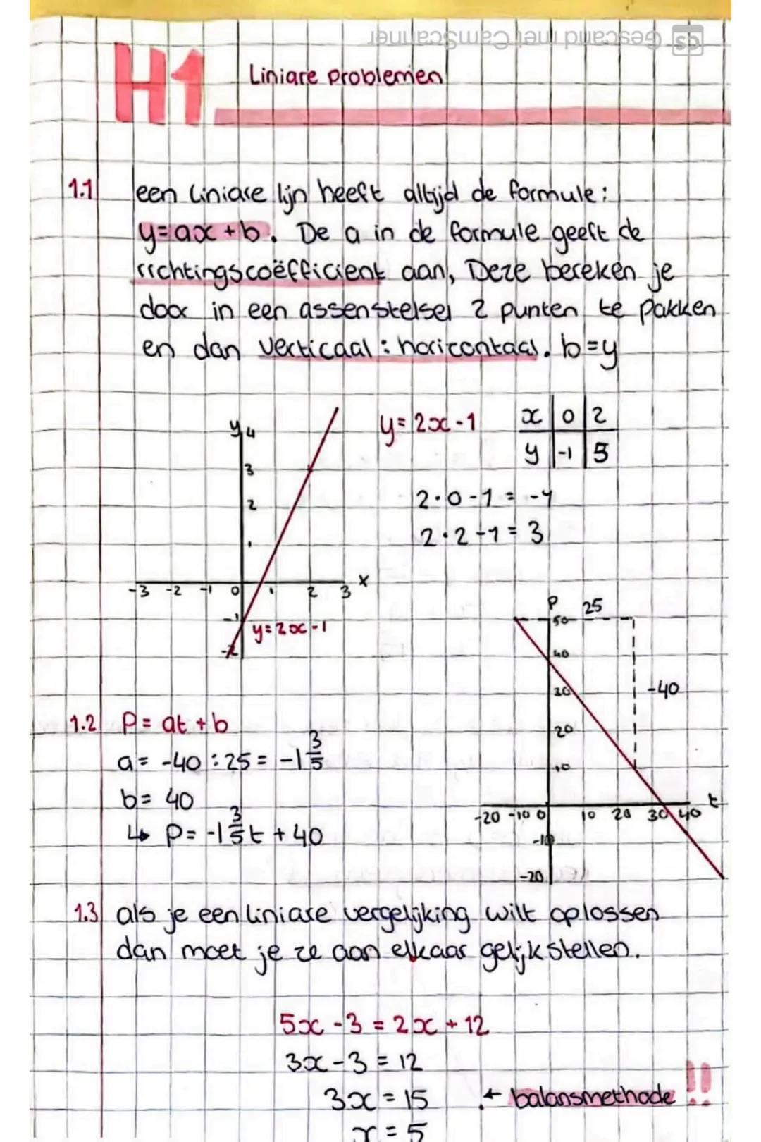 H1 linaire problemen