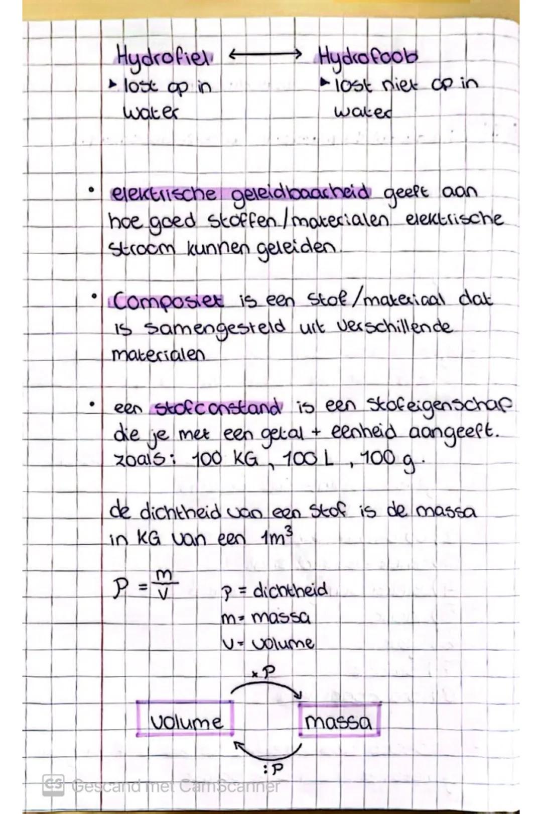 Hydrofiel
- lost op in
water
Hydrofoob
- lost niet op in
water
- elektrische geleidbaarheid geeft aan
hoe goed stoffen/materialen elektris
