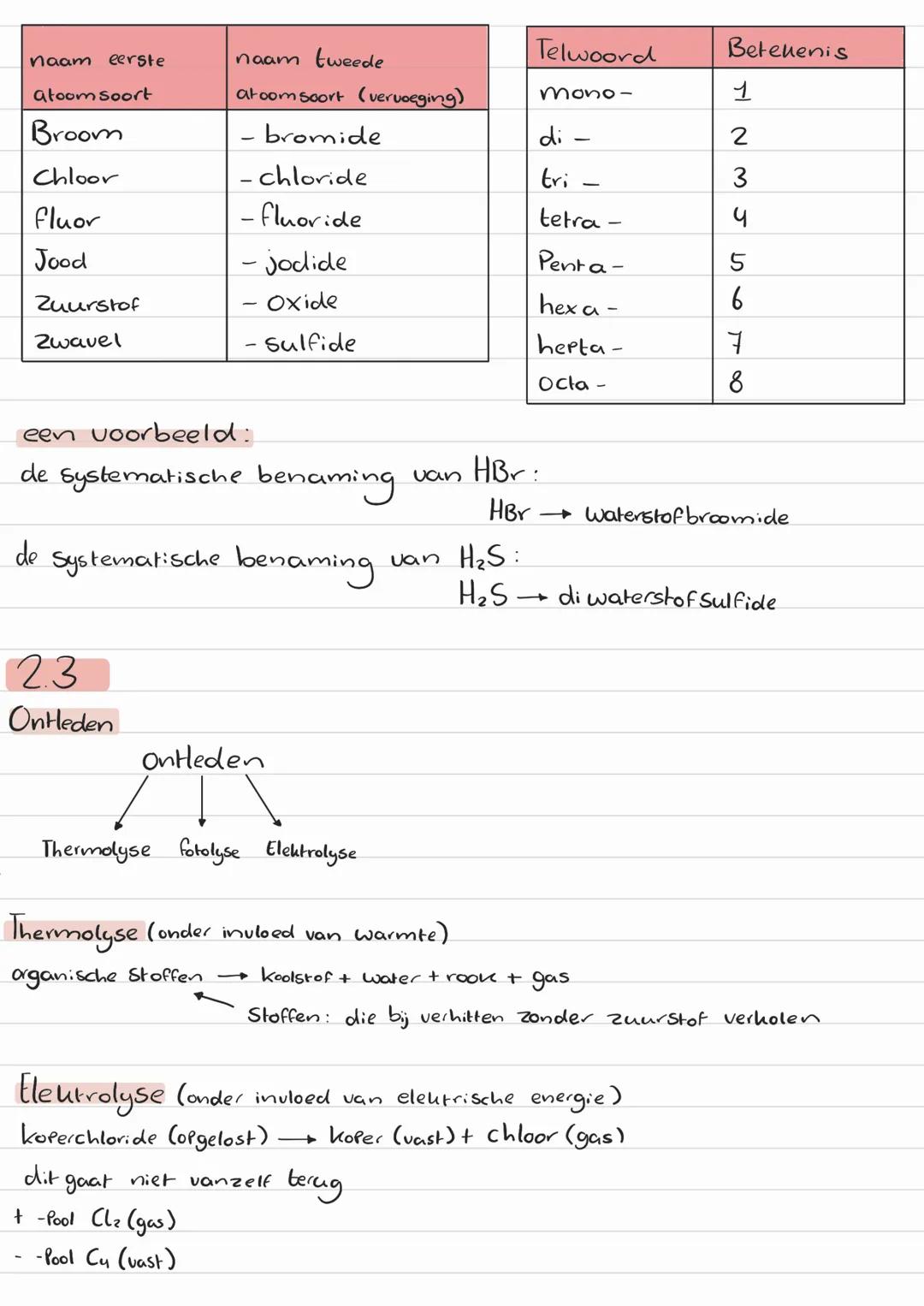 # Scheikunde H₂
2.1
Macroniveau → Kun je waarnemen (zien)
Microniveau → kun je niet zien (moleculen)
atoom = element
- 1 molecuul bestaat