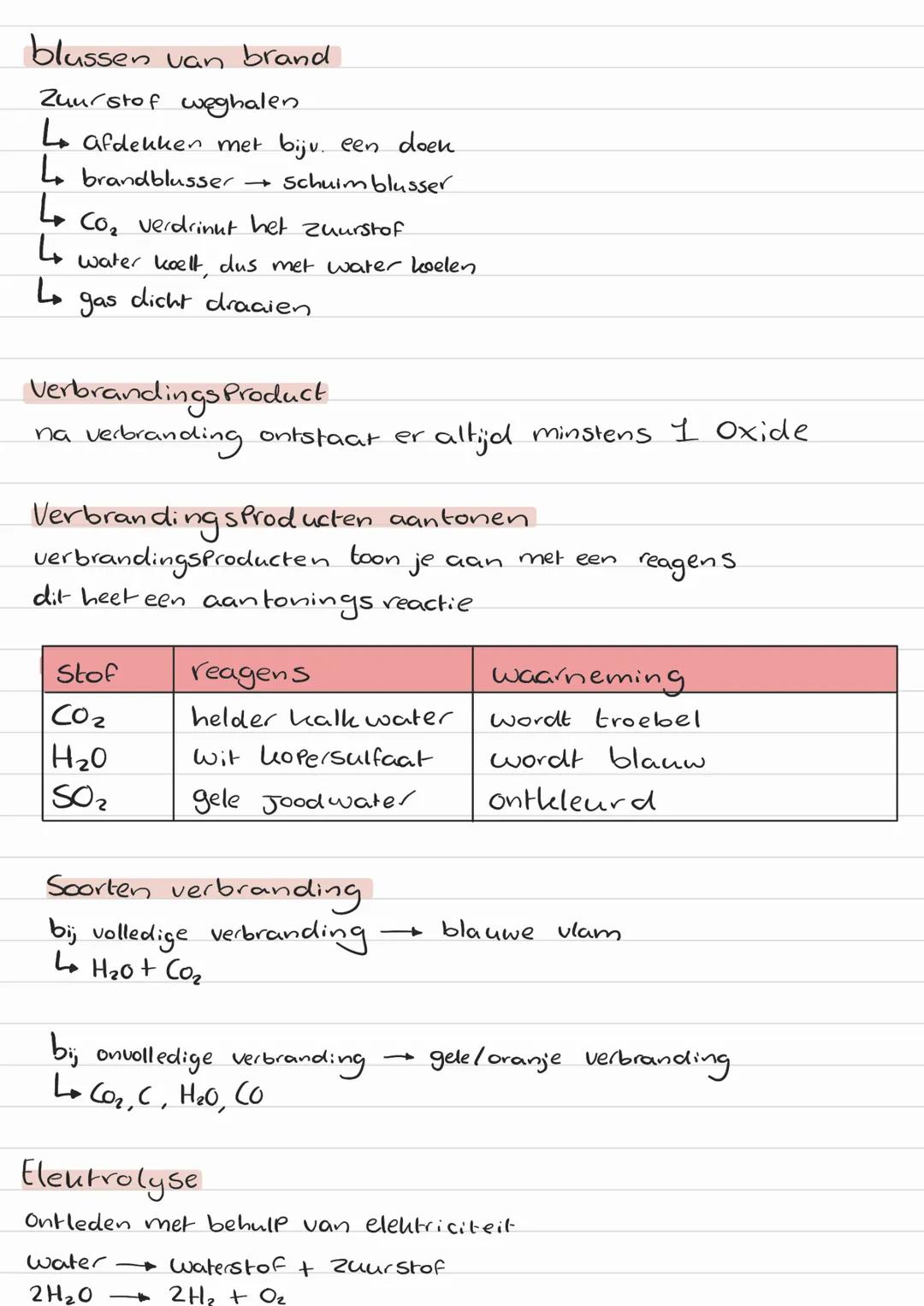 # Scheikunde H₂
2.1
Macroniveau → Kun je waarnemen (zien)
Microniveau → kun je niet zien (moleculen)
atoom = element
- 1 molecuul bestaat