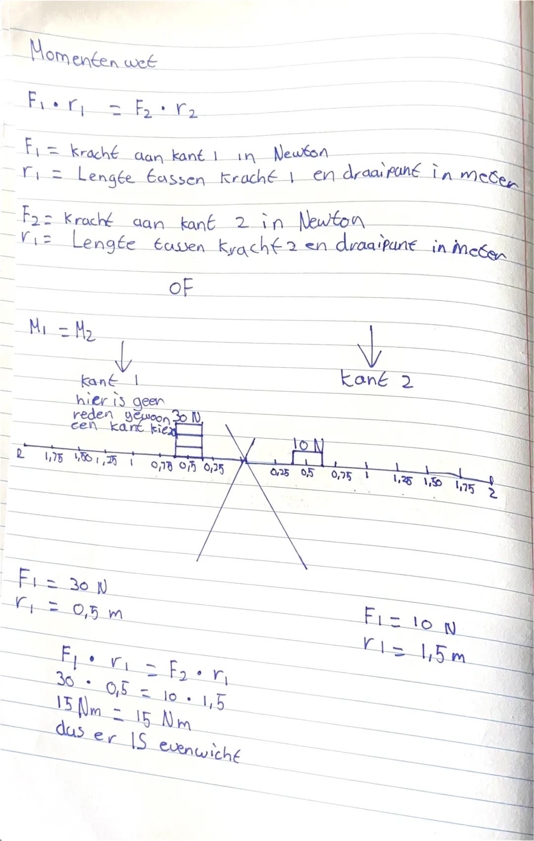 Hefboom: een voorbeeld is een wid
Draaipant: als Je gaat wippen blyft alleen
net midden van de balk op zijn plaats
$M= F \cdot r$
M: mome