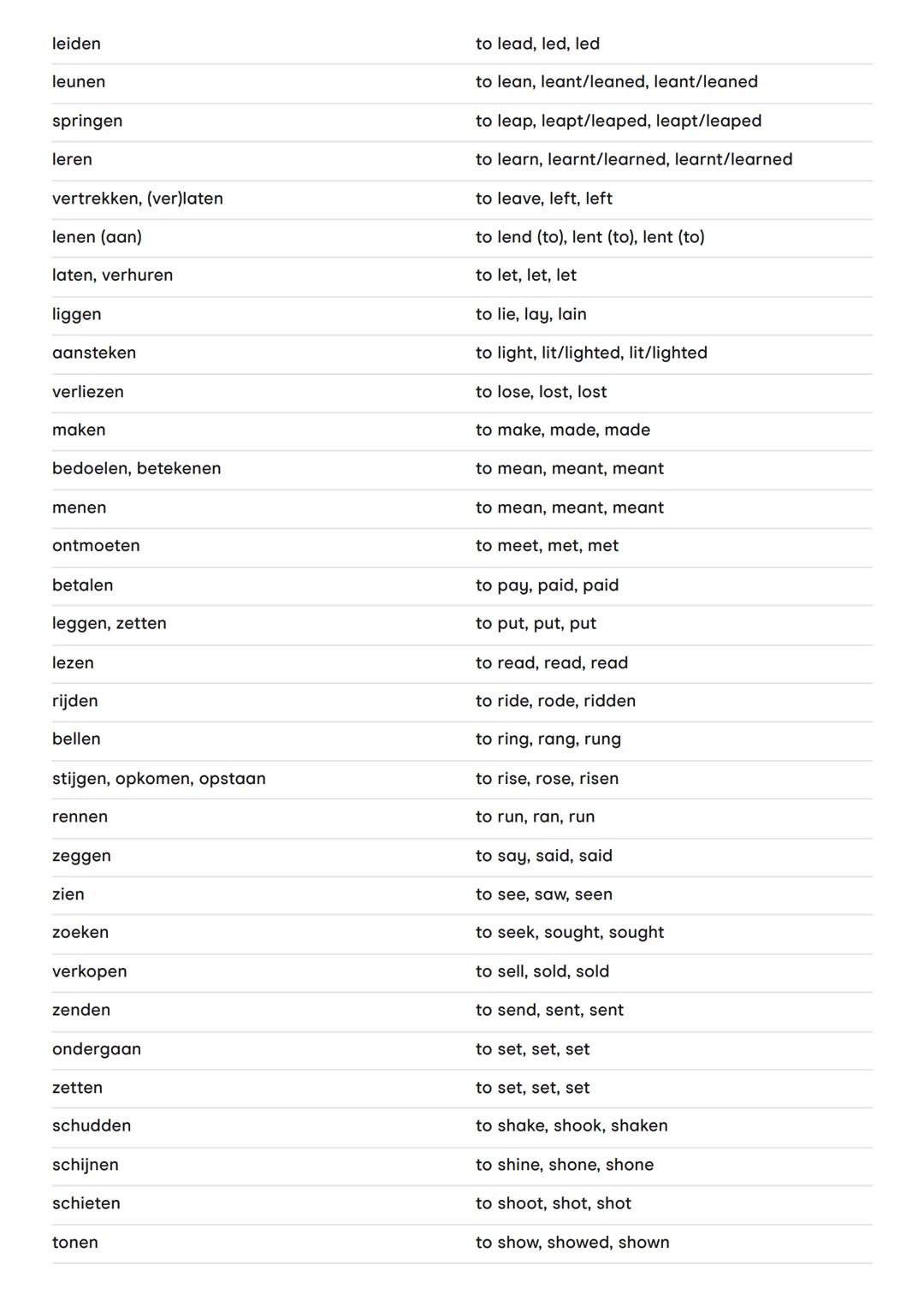 Irregular verbs
Nederlands
ontstaan
wakker worden
zijn
geboren worden
verdragen
(ver)slaan
worden
beginnen
buigen
wedden
binden