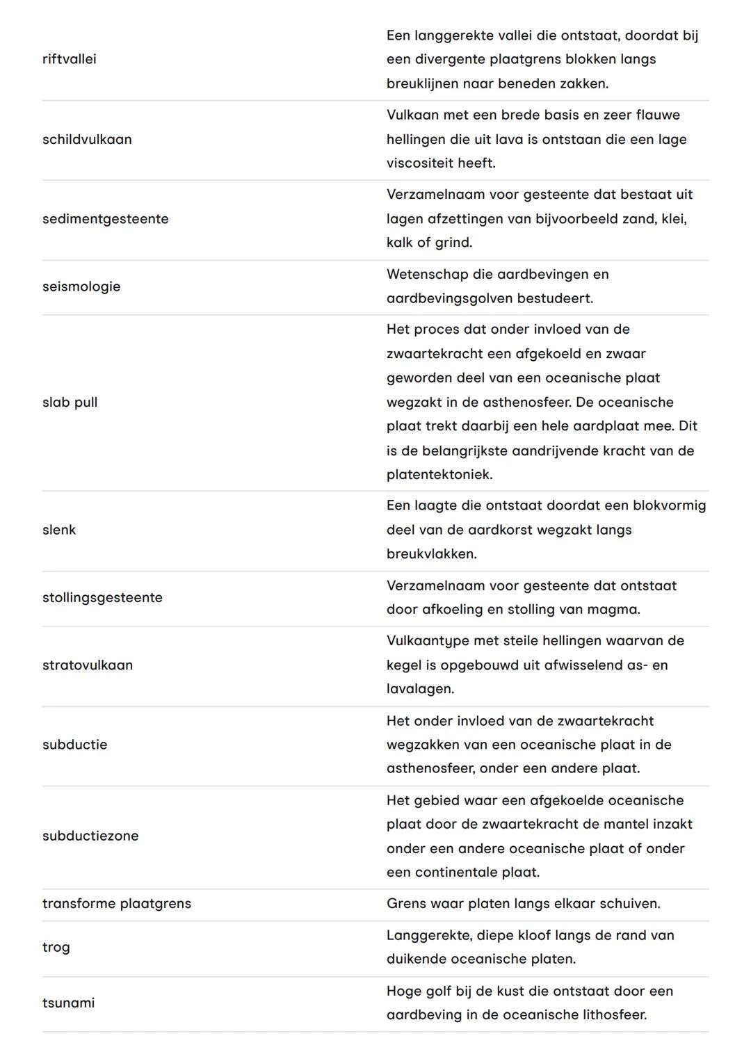 # Systeem aarde: hoofdstuk 1
Nederlands
aardbeving
aardkorst
actualiteitsprincipe
asthenosfeer
basalt
basaltstroom
bekken
caldera
