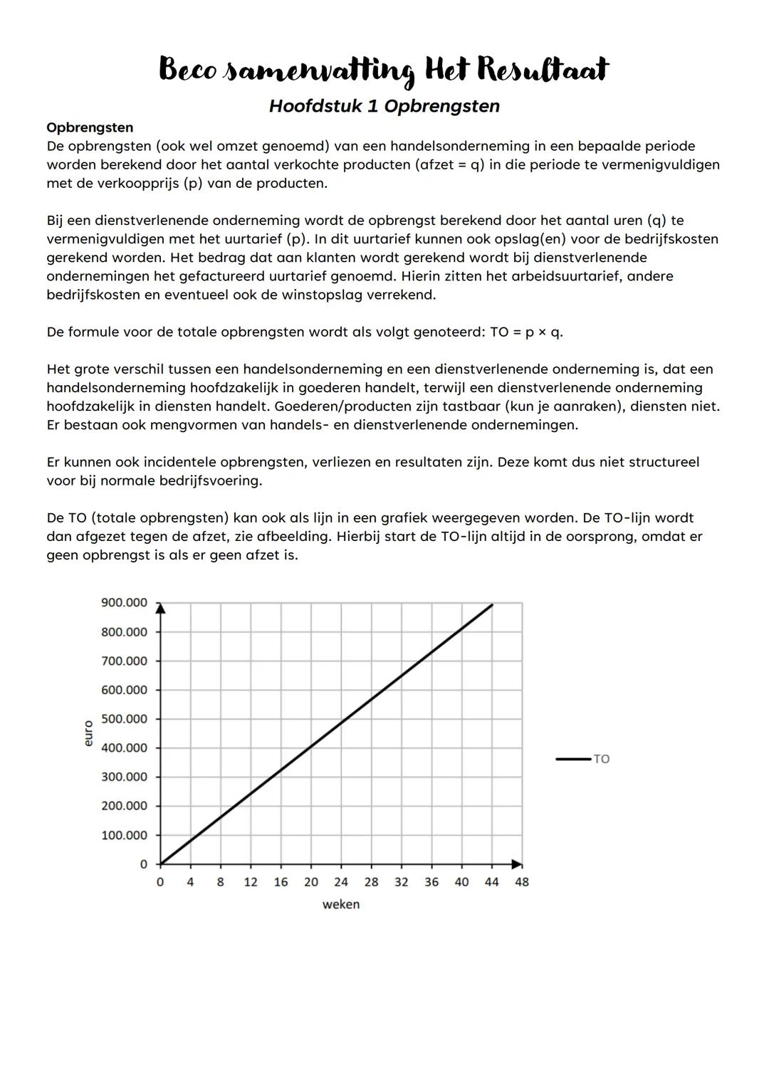 Beco samenvatting Het Resultaat
Hoofdstuk 1 Opbrengsten
De opbrengsten (ook wel omzet genoemd) van een handelsonderneming in een bepaalde