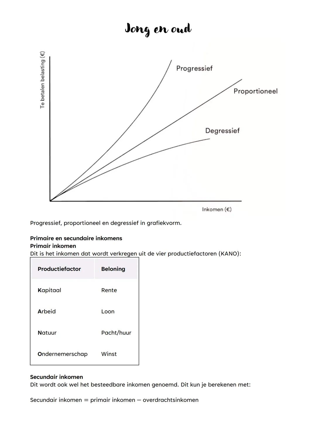 # Jong en oud
Bij een simultaan spel beschikken de twee spelers over dezelfde informatie. Ze kunnen niet
overleggen en weten niet wat elkaa