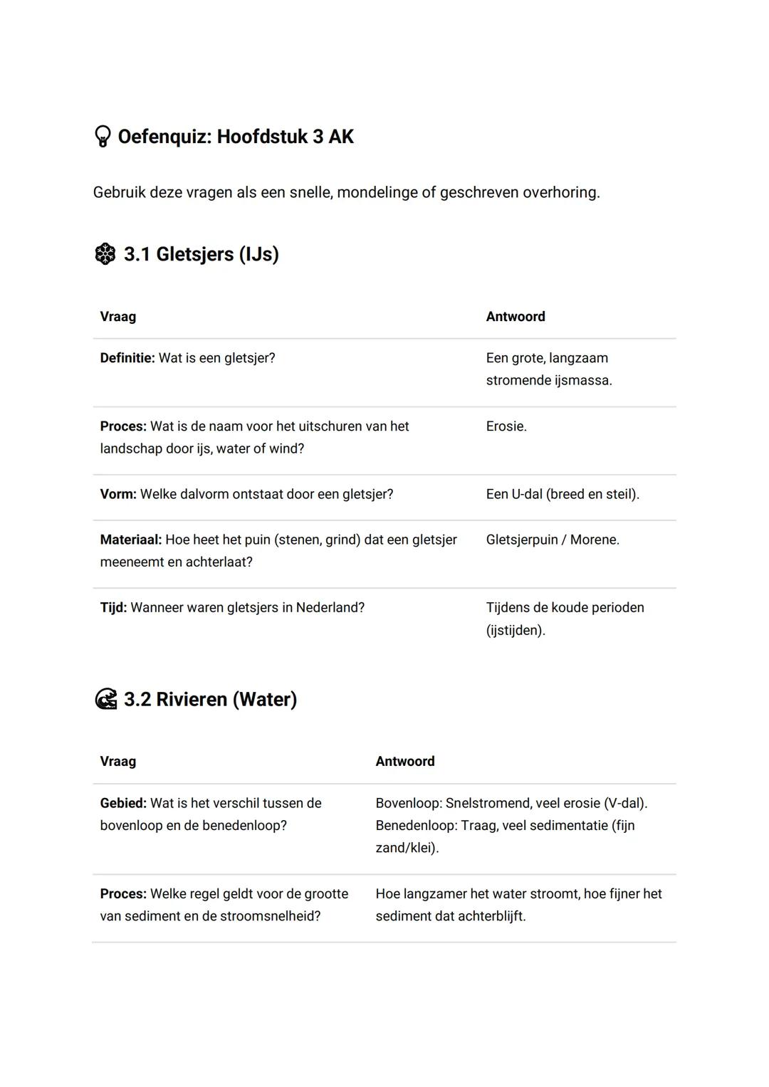 # Oefenquiz: Hoofdstuk 3 AK
Gebruik deze vragen als een snelle, mondelinge of geschreven overhoring.
### 3.1 Gletsjers (IJs)
| Vraag