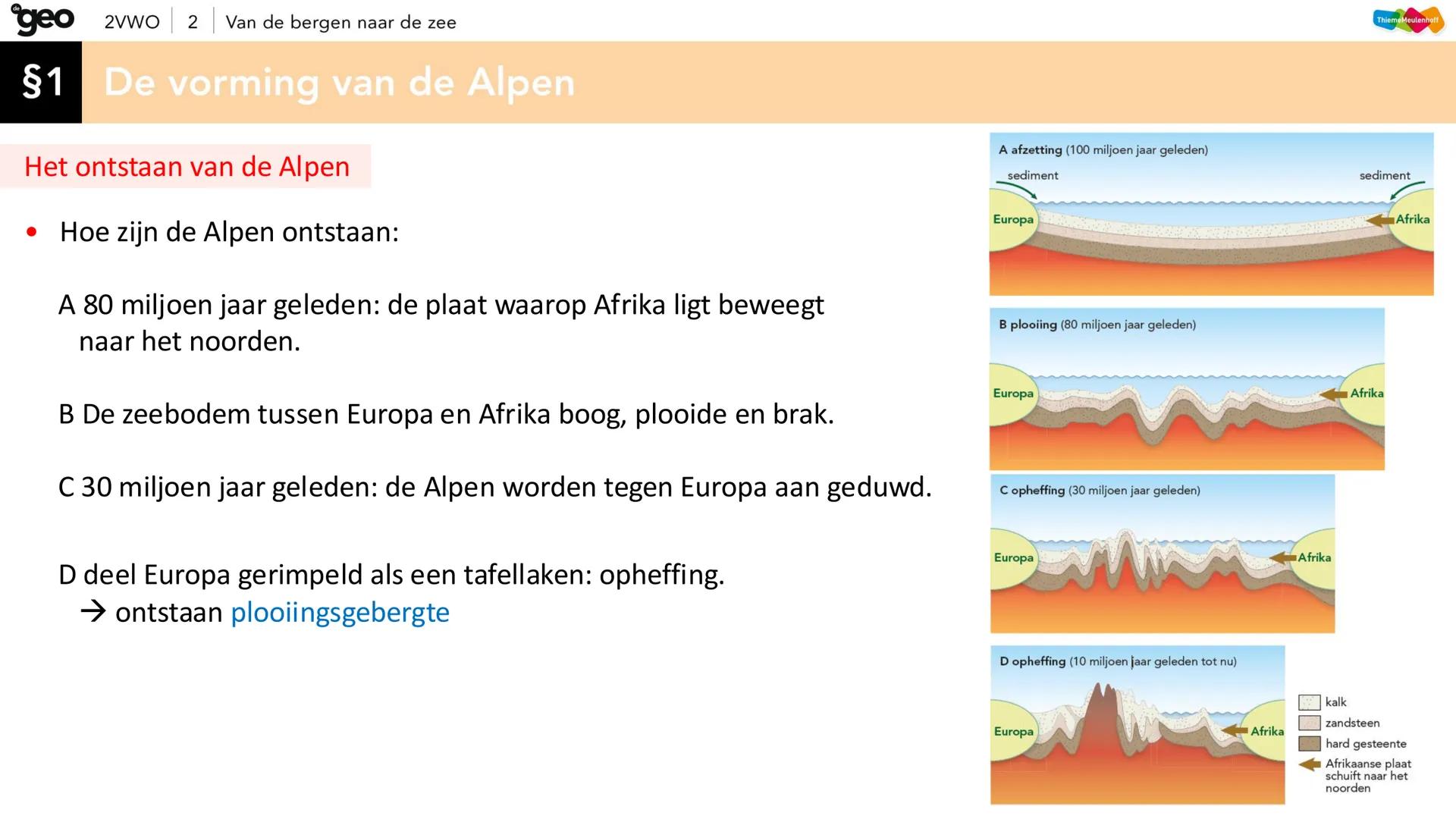 # geo
2VWO
2.
Van de
bergen naar
de zee Welkom terug bij AK! geo
Hoofdvraag
Welke endogene en exogene processen hebben de
natuurlandsch