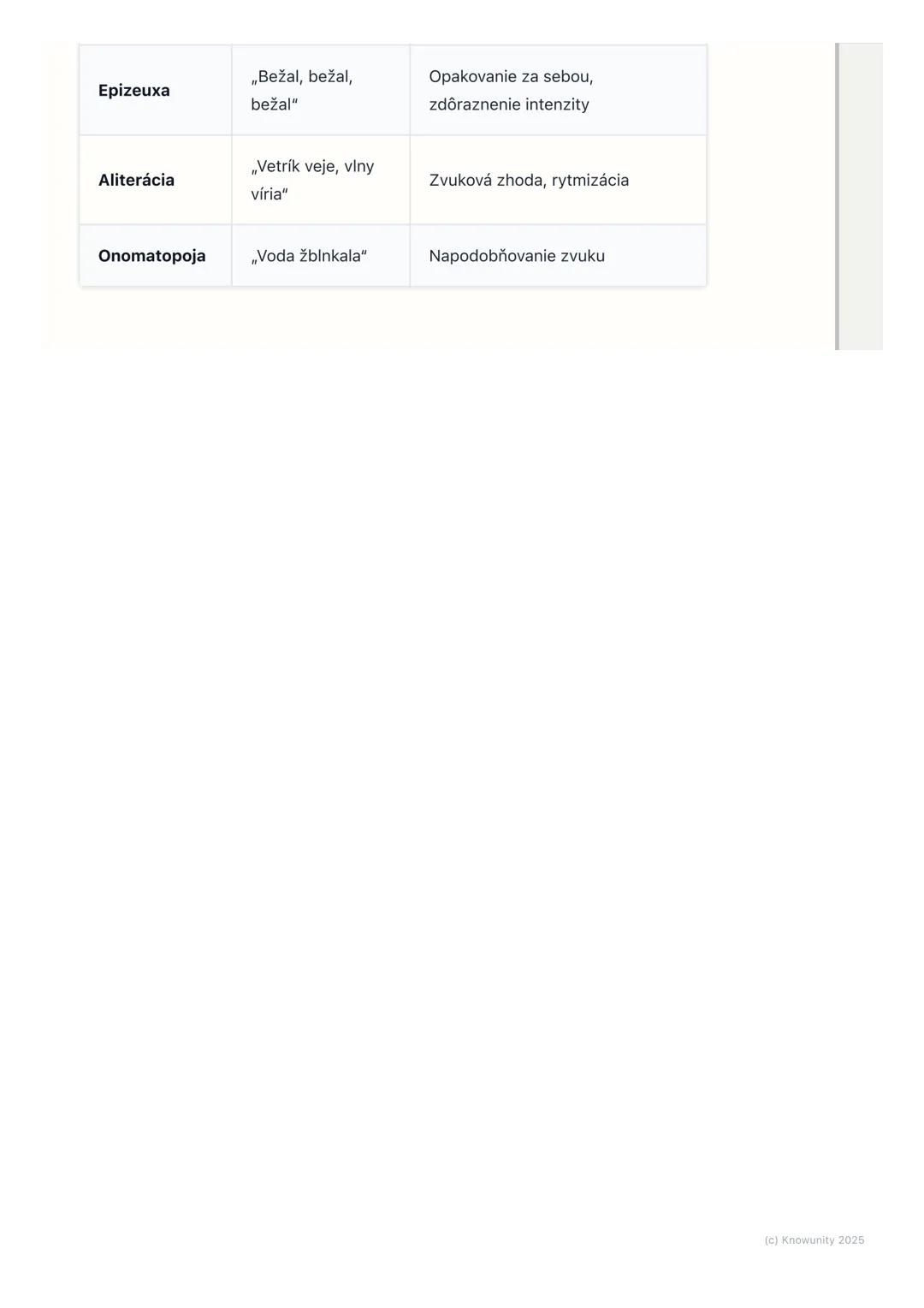 # Básnické prostriedky a figúry
1. Úvod do básnických prostriedkov a
figúr
Pri analýze umeleckého textu je kľúčové rozumieť, ako autori po