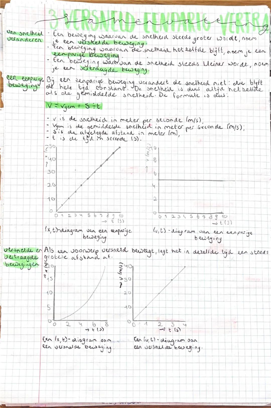 ## 13 VERSNELD EN EENPARIGE VERTRAGING
van snelheid Een beweging waarvan de snelheid steeds groter wordt, noem je een versnelde beweging.