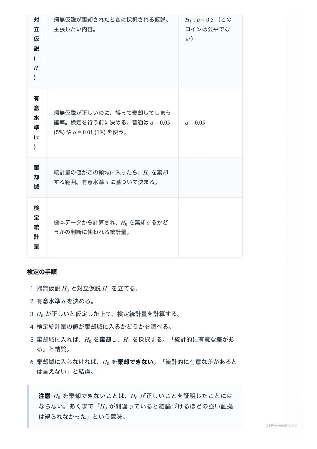 # 統計的な推測の基礎
## 統計的な推測の概要・
統計的な推測とは、**標本(サンプル) **と呼ばれる一部分のデータを使って、
**母集団(調査したい全体の集団) **の性質を推測すること。例えば、全国の高
校生の平均身長を知りたいとき、全員を測るのは不可能。だから、無作