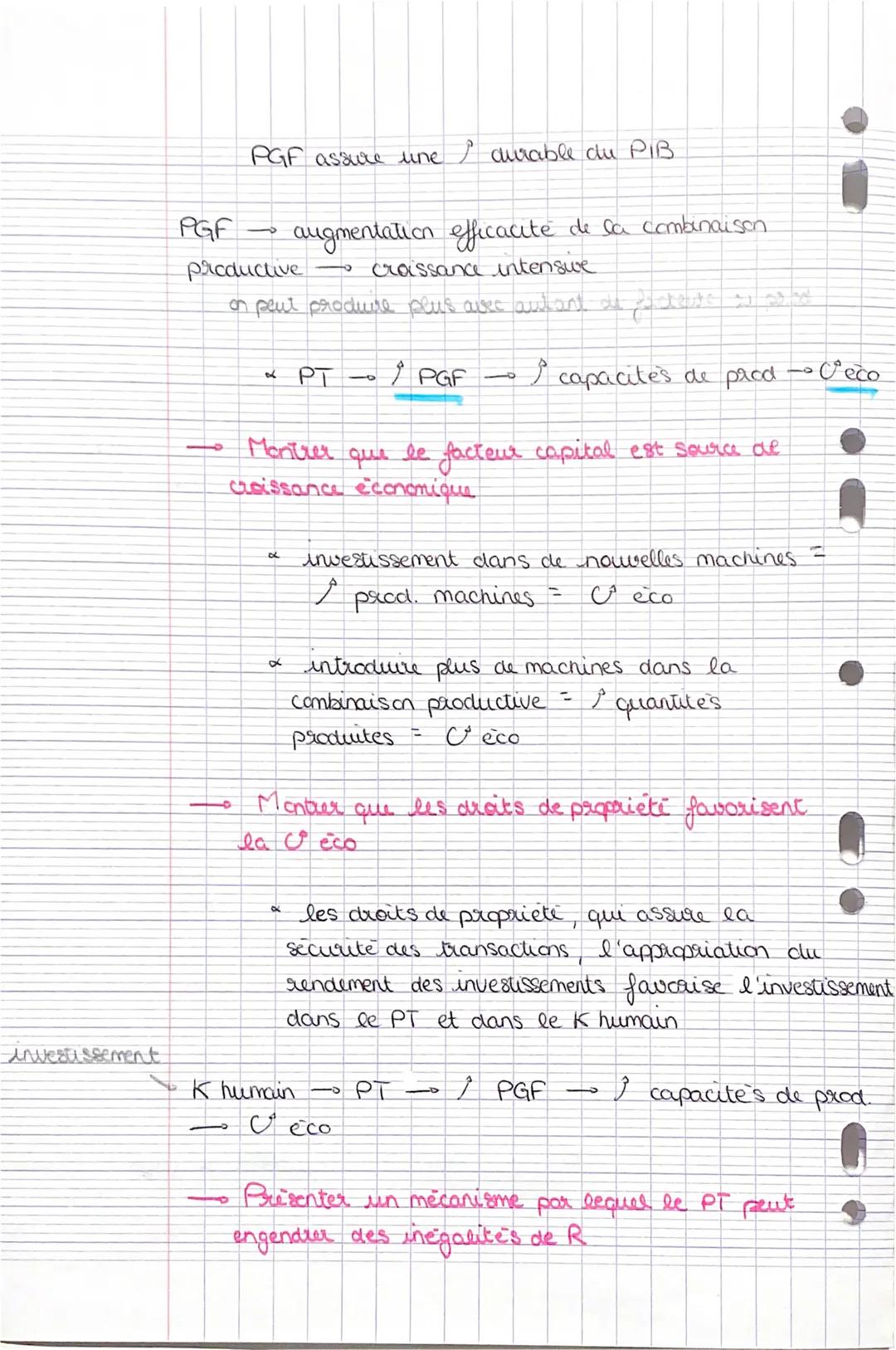 CHAP 1
EC 1
- Prisenter le lien entre la PGF et le PT
le Pi et la PGF evduent ensemble
le PT assure une hausse de la PGF
α
le PT (innova