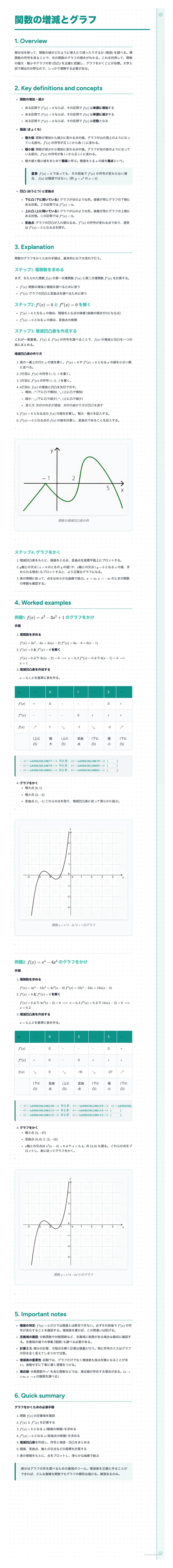 # 関数の増減とグラフ
1. Overview
* 関数の増減とグラフの関係について理解する。
* グラフから関数の増減を読み取れるようにする。
* 関数の増減からグラフの概形を把握できるようにする。
2. Key definitions and concept