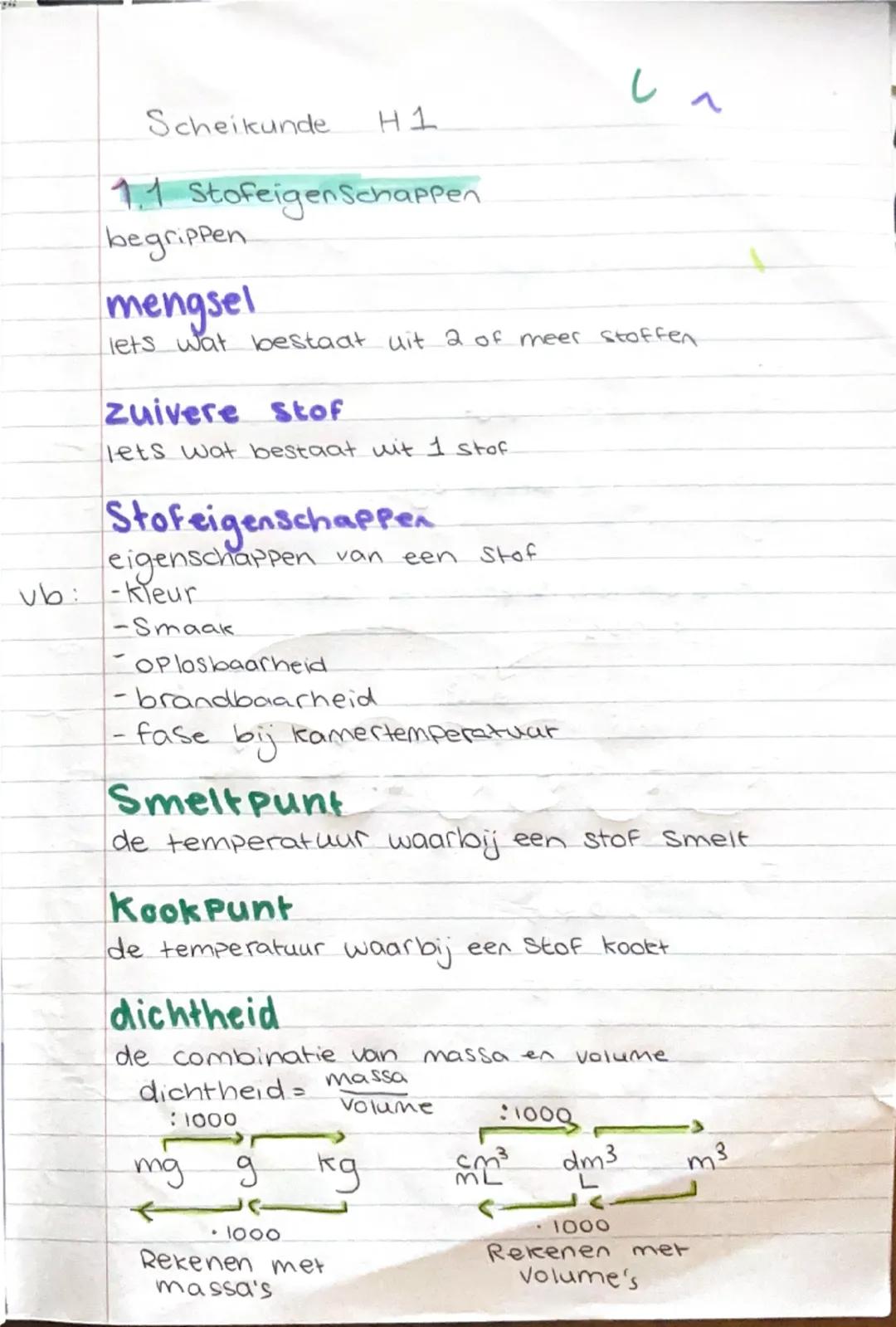 Scheikunde Chemie overal havo 3 hoofdstuk 1 samenvatting