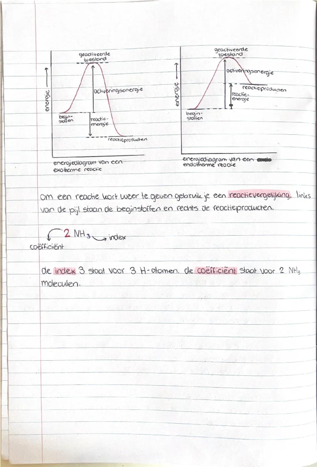 Scheikunde
hoofdstuk 1 en 2
paragraaf 1 zuivere stof en mengsel.
als je stoffen op microniveau bekijkt, bestaan de meeste stoffen uit
molec