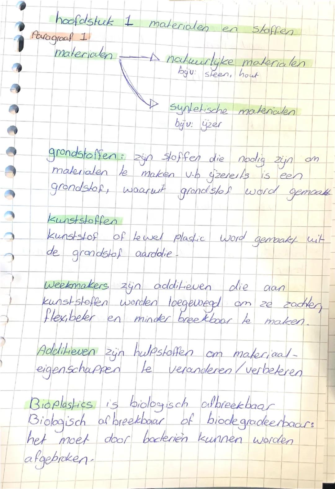 hoofdstuk 1 materialen en stoffen
Paragraaf 1
materialen natuurlijke materialen
bijv: steen, hout
syntetische materialen
bijv: ijzer
gronds