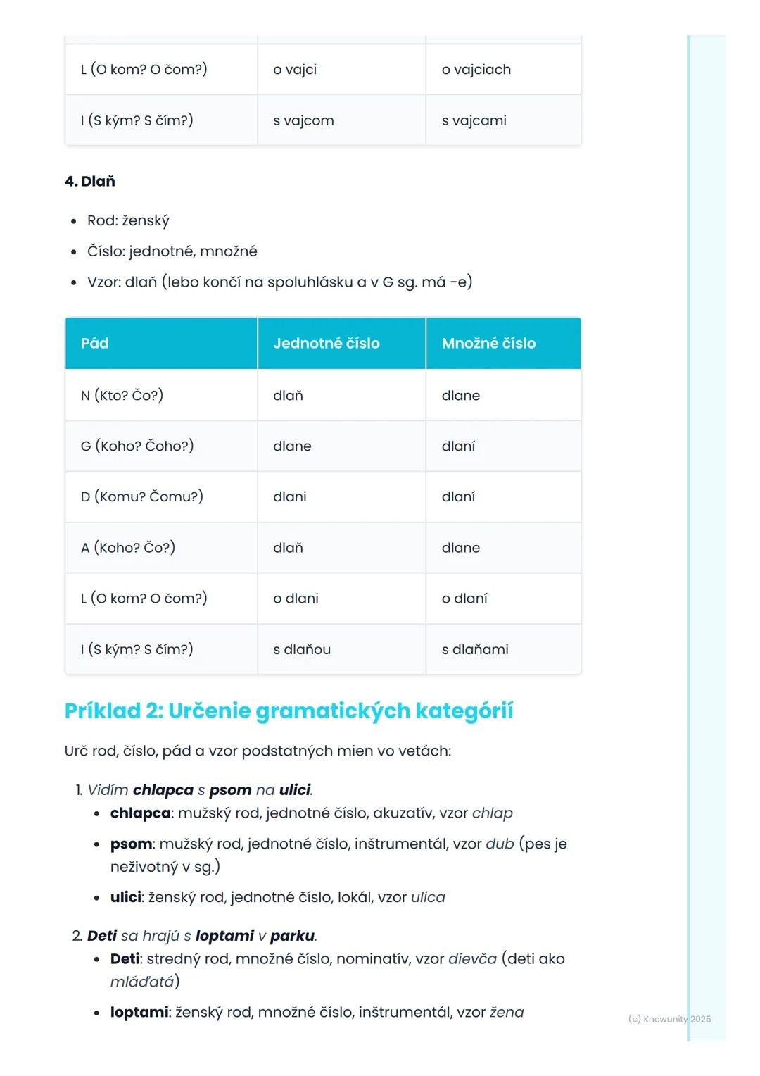 # Podstatné mená
## 1. Prehľad podstatných mien
Podstatné mená sú super dôležité, lebo pomenúvajú všetko okolo nás
ľudí, zvieratá, veci, v