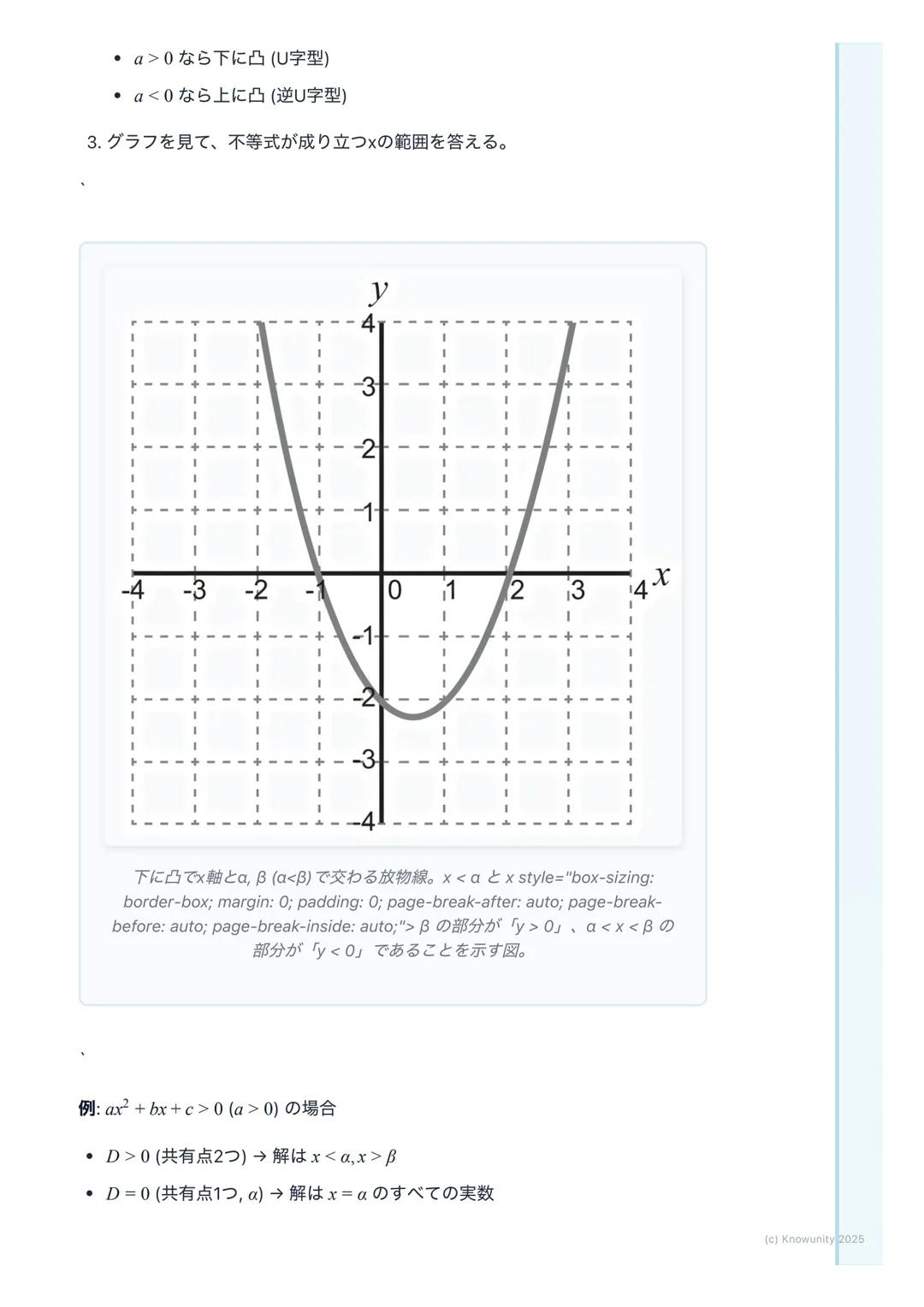 # 二次方程式・二次不等式
二次方程式と二次不等式の概要
二次関数y=ax²+bx+cのグラフと×軸との関係を理解することが中心。二次
方程式 ax²+bx+c=0の解は、グラフと×軸の共有点のx座標に対応する。二次
不等式ax²+bx+c>0などは、グラフがx軸より上側また
