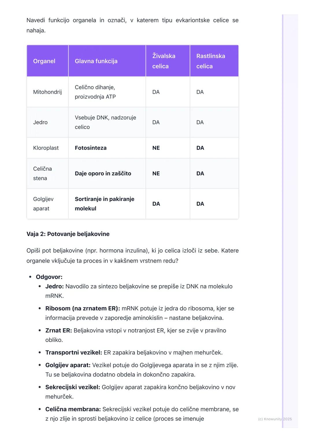 # Zgradba in funkcija celice
Uvod v zgradbo celice
Celica je osnovna gradbena in dejavna enota vseh živih organizmov. Vse, kar
je živo, je