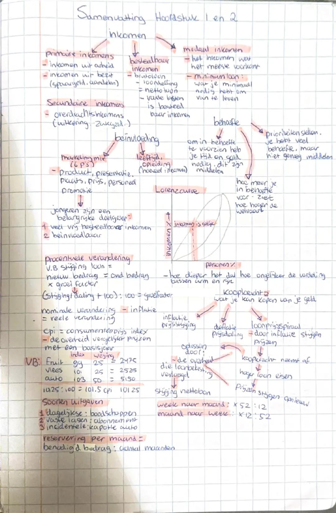 Aantekening Economie