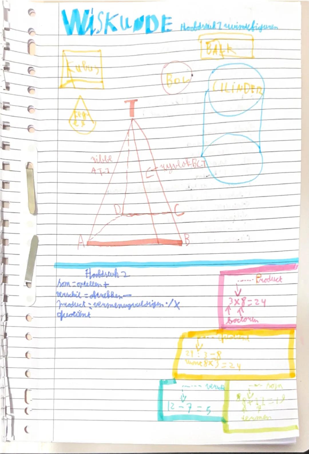 wiskunde samenvatting ruimte en vogue en vmbo gt-havo