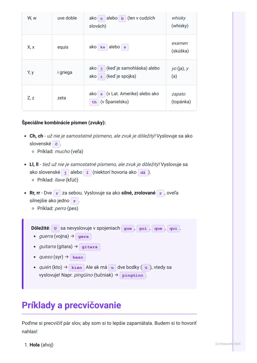 # Španielska abeceda a
výslovnosť
Úvod a prečo je to dôležité
Ahojte! Dnes si robím poznámky k španielskej abecede a výslovnosti, lebo vie